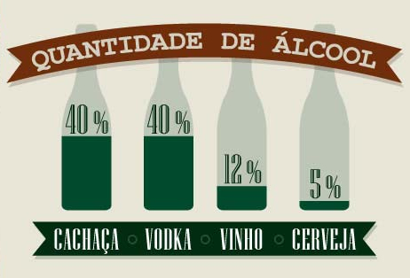 comparativo-cachaca